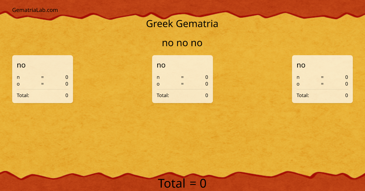 no no no in greek Gematria